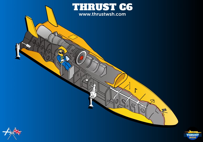 Take a look behind the scenes of ThrustWSH